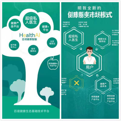 「百諾健康」推出“明我健康服務體系”，獲超5億元定向基金支持，引領全生命周期健康管理新浪潮