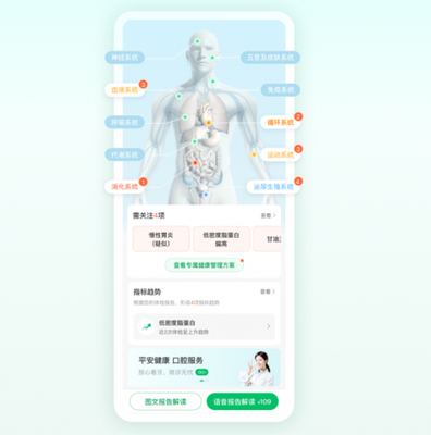 平安健康升級(jí)體檢檢后管理服務(wù)，以健康管理構(gòu)筑新護(hù)城河
