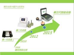 德匯億健康管理中心 天津?qū)I(yè)健康管理服務全解析