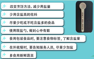 頭條丨高血壓患者，你懂得自我健康管理嗎？